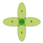 2017년 5월호 표지