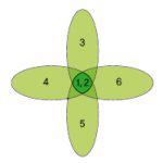 2017년 5월호 표지